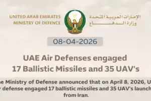 UAE Intercepts Missile and Drone Attacks Despite Ceasefire