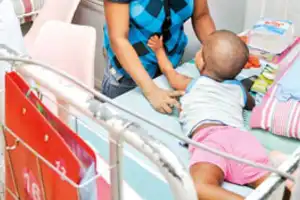 900 - 1,000 Childhood Cancer Cases Reported Annually in Sri Lanka